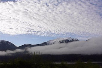 Cloud Names by Altitude