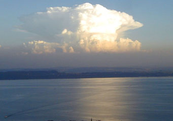 Tropospheric Names of Clouds